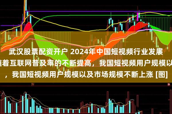 武汉股票配资开户 2024年中国短视频行业发展现状及用户规模分析：随着互联网普及率的不断提高，我国短视频用户规模以及市场规模不断上涨 [图]